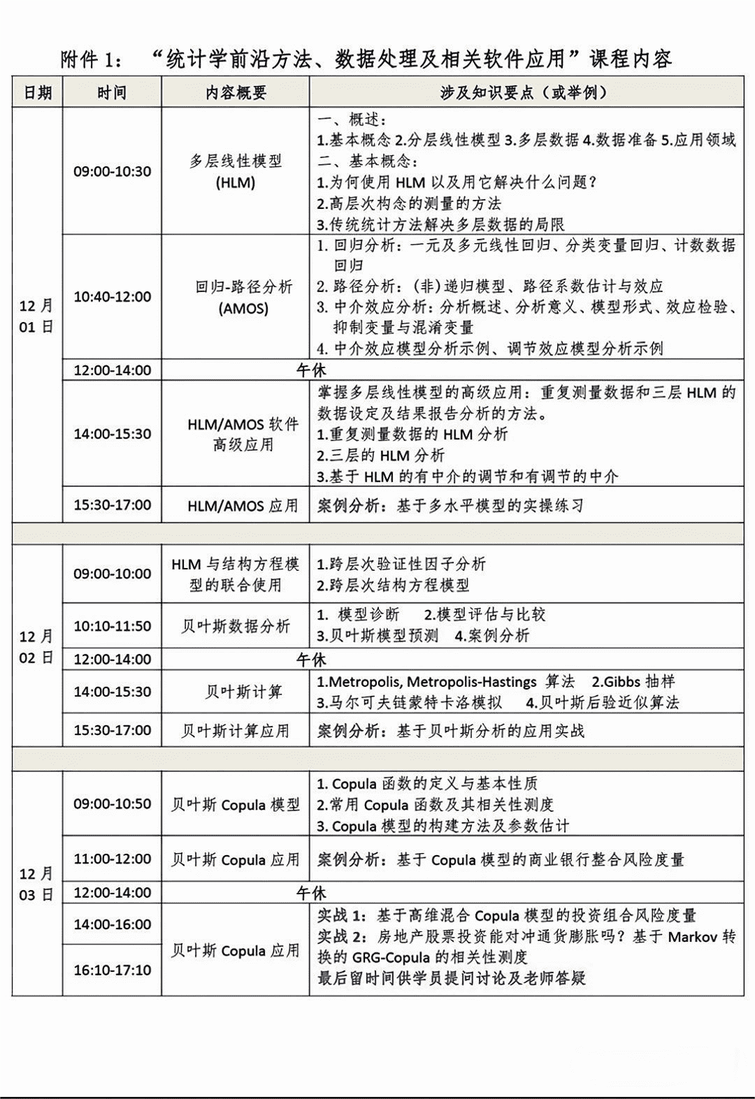 统计学前沿方法、数据处理及相关软件应用_314644218.png