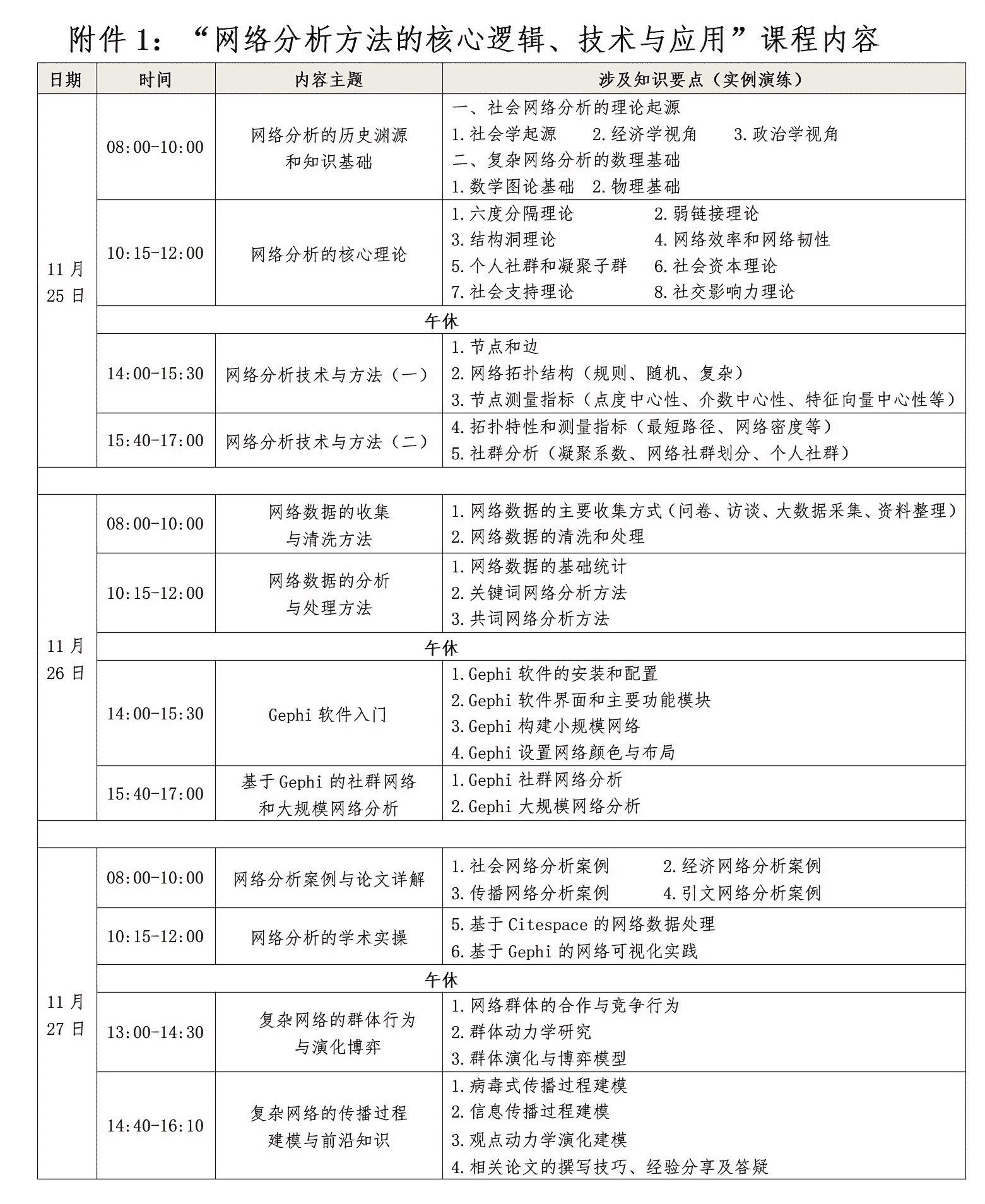 网络分析文件.png