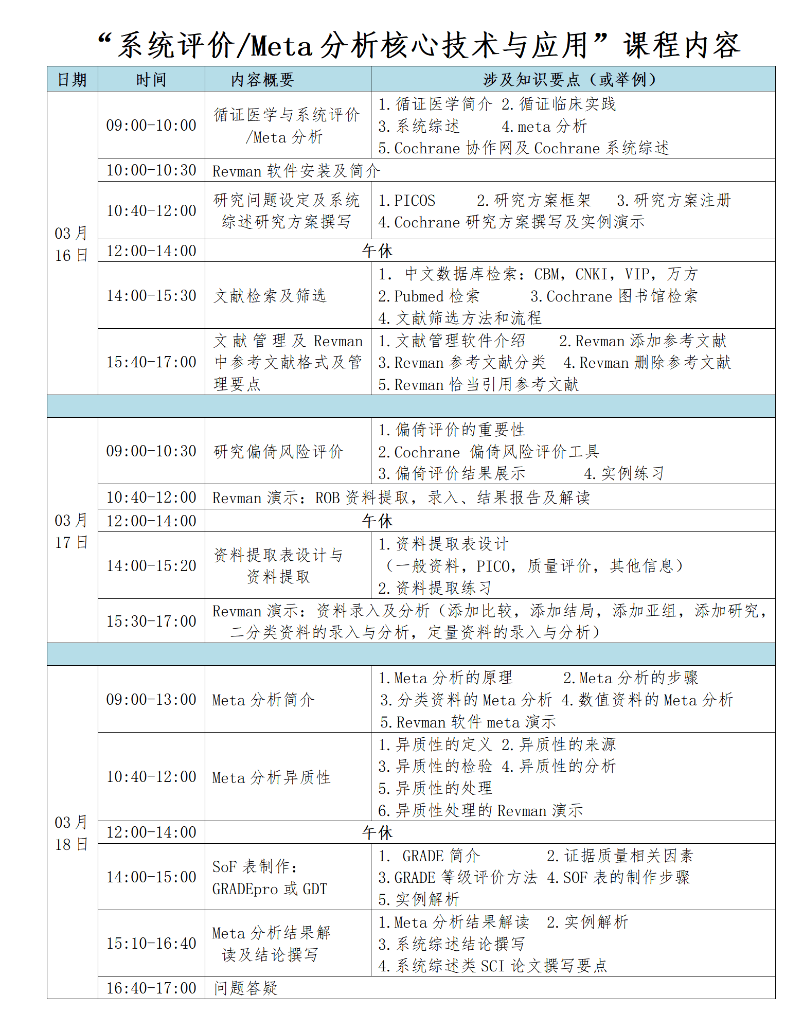 Meta分析核心技术.png