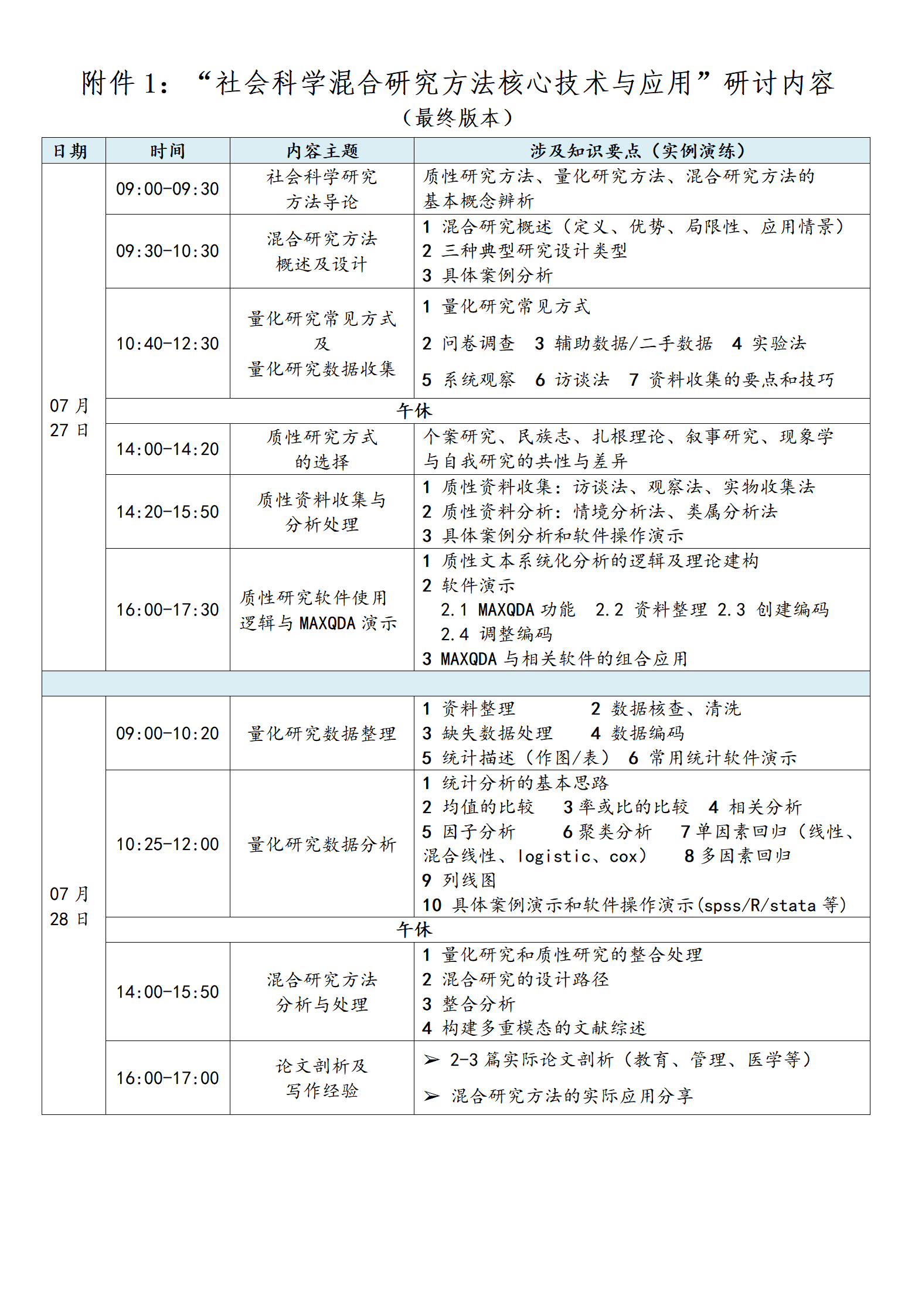 混合研究文件(终)_01_320477281.png