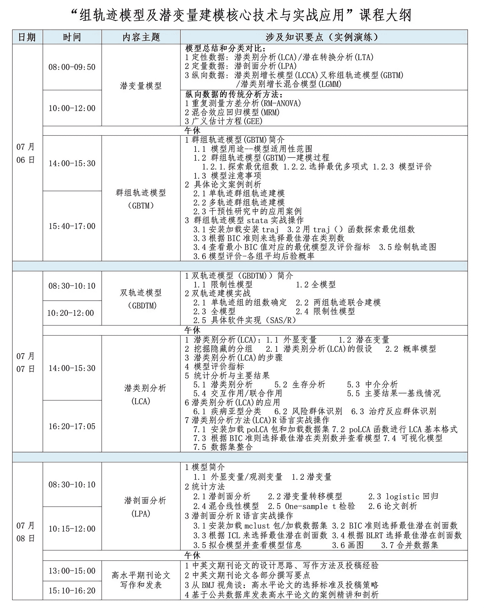 7月组轨迹word_01_321245390_321334250.png