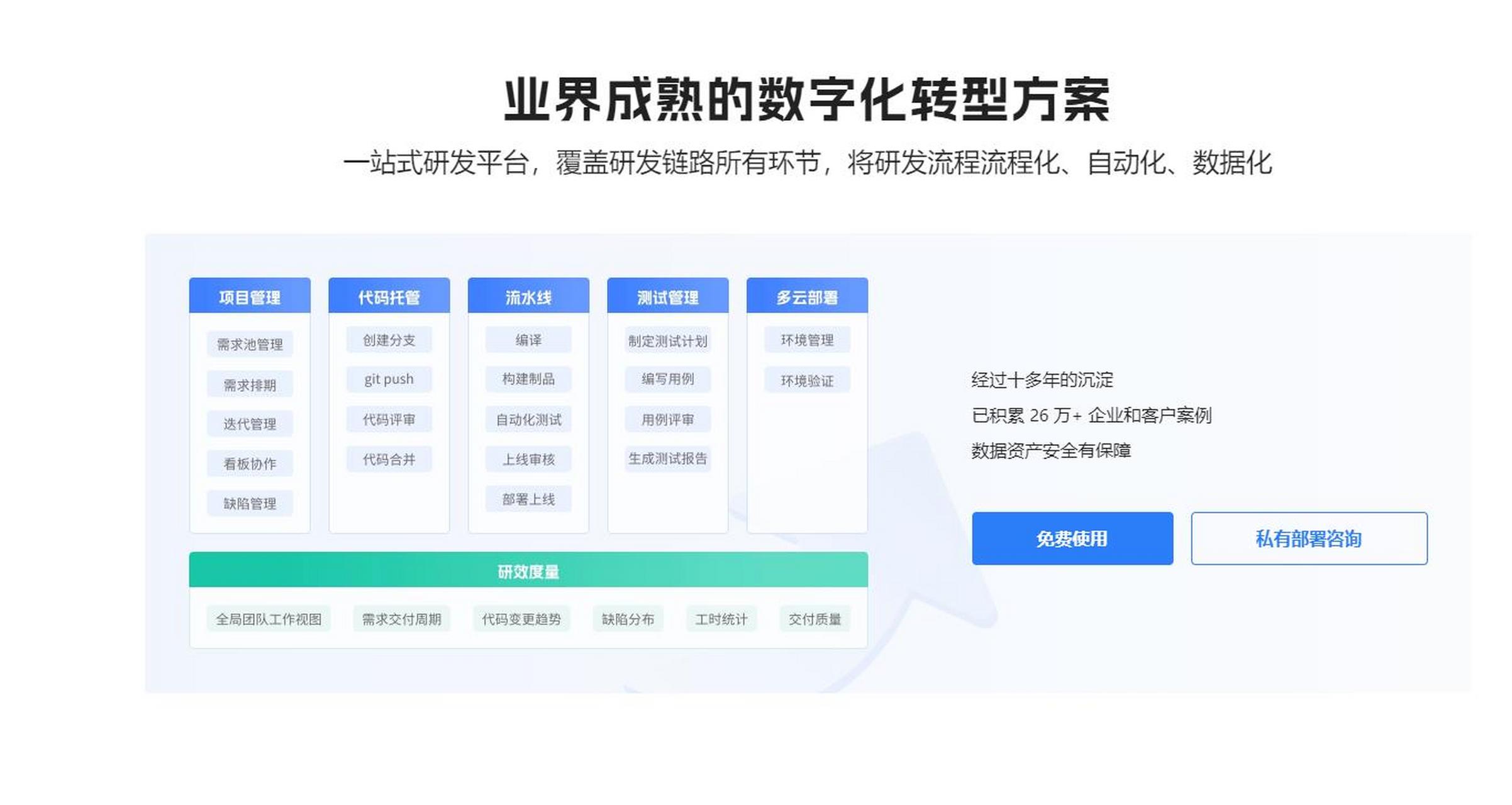 开源代码网站(python开源代码网站) 开源代码网站(python开源代码网站)