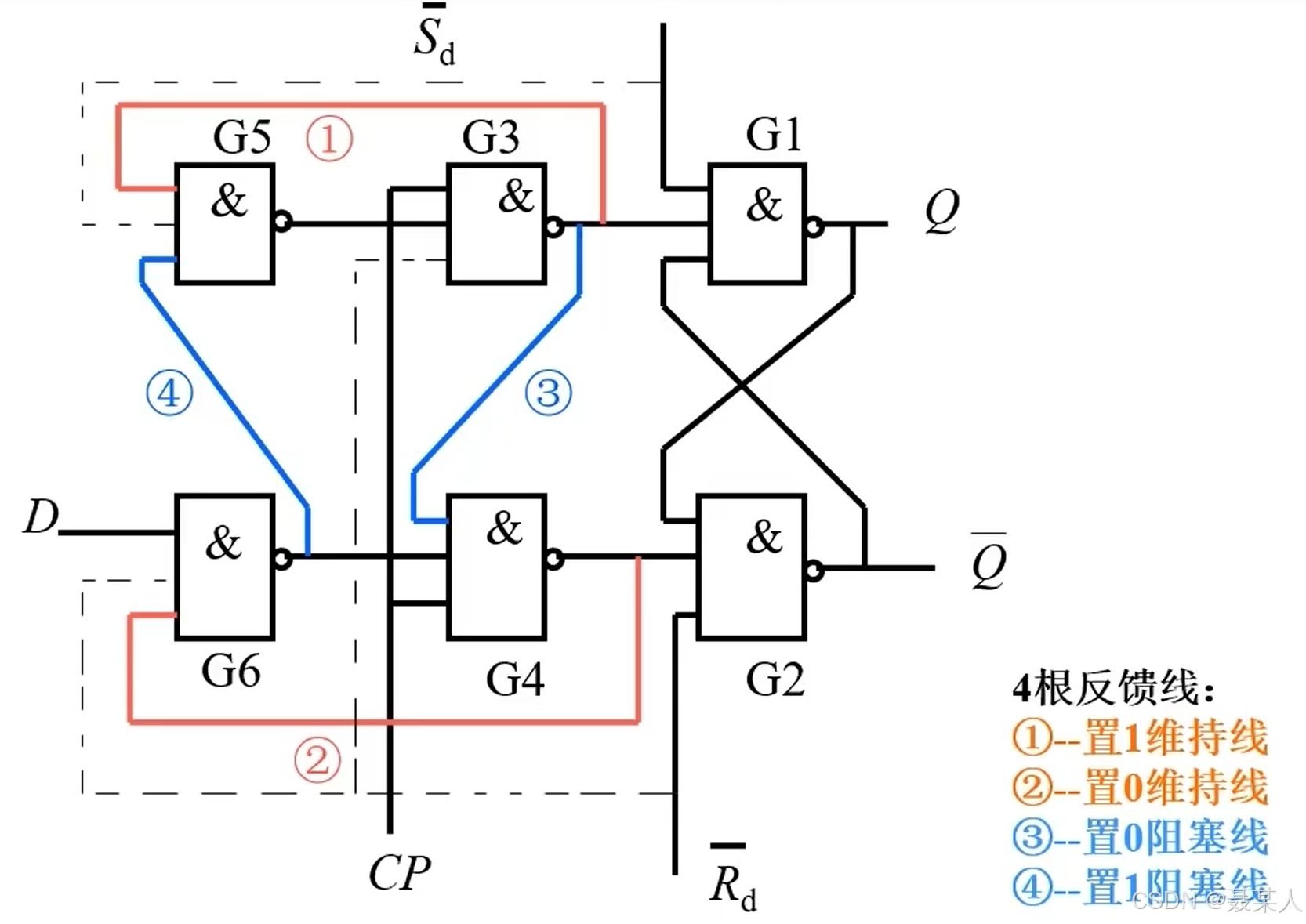 笔记本insert键怎么触发(insert笔记本上的位置) 笔记本insert键怎么触发(insert笔记本上的位置)