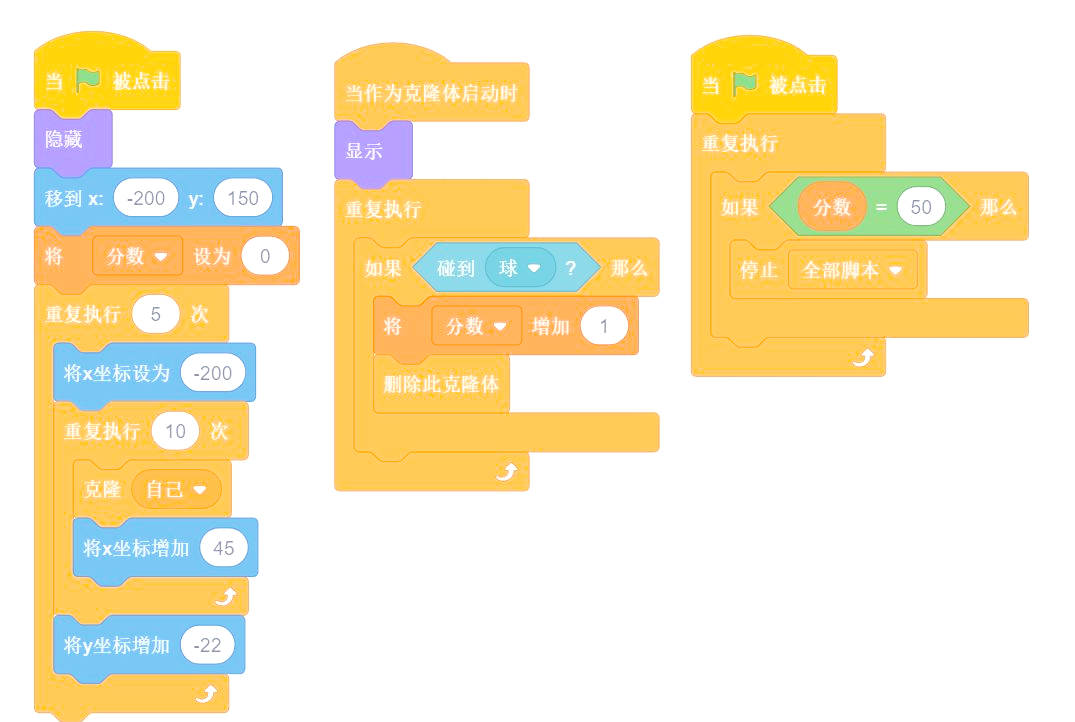 儿童编程游戏(儿童编程游戏免费) 儿童编程游戏(儿童编程游戏免费)