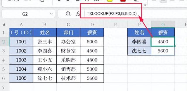 表格函数公式基础知识(表格函数公式基础知识总结) 表格函数公式基础知识(表格函数公式基础知识总结)