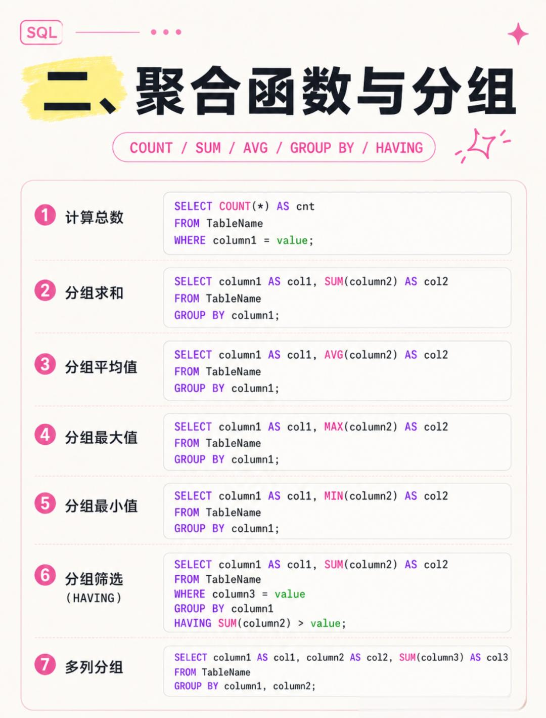 数据库多表查询sql语句(mysql数据库查询所有表语句) 数据库多表查询sql语句(mysql数据库查询所有表语句)