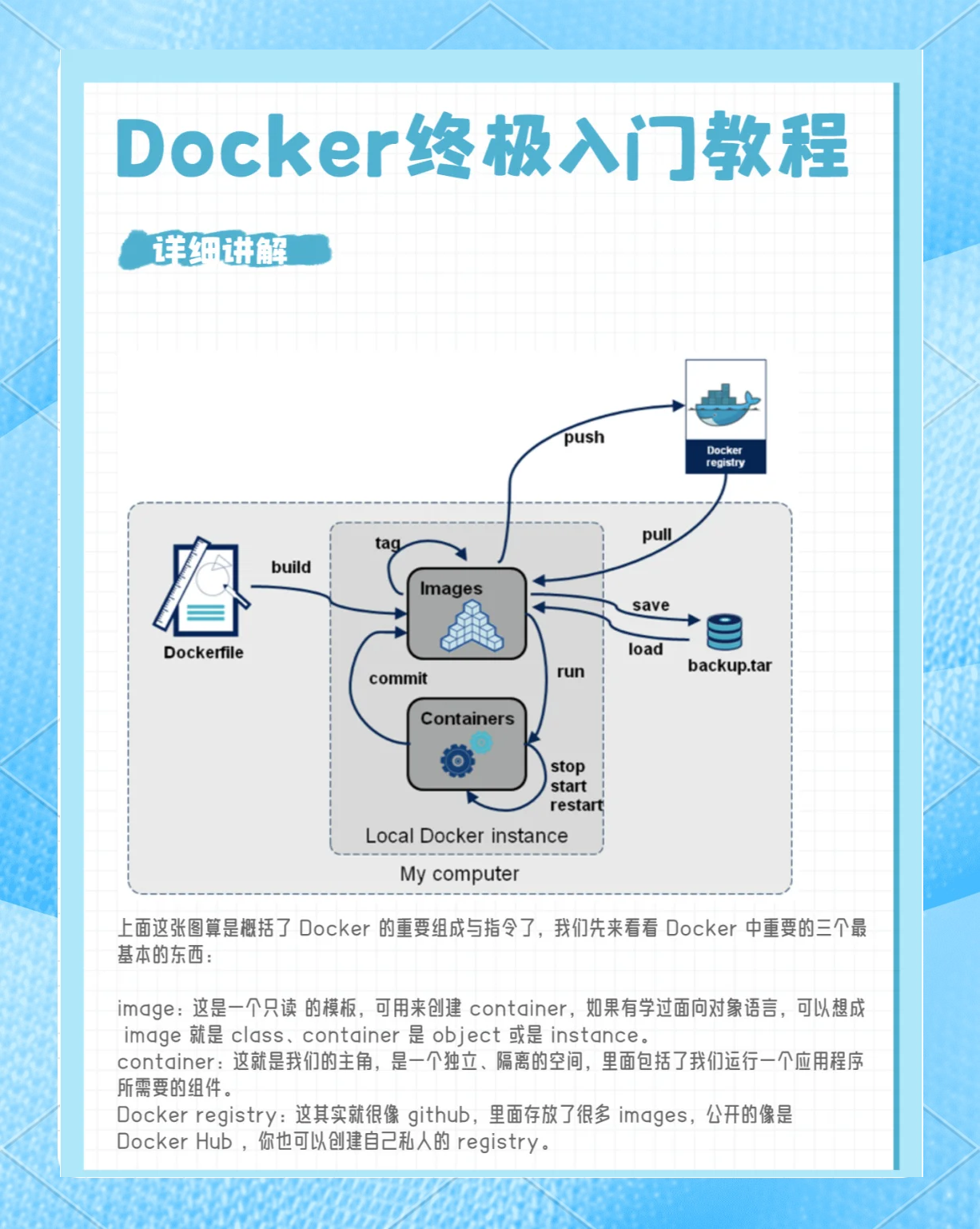 socket编程菜鸟教程(socket编程用什么软件)