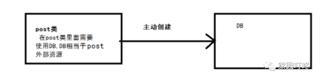 swoole框架哪个好(swoole实际使用场景)