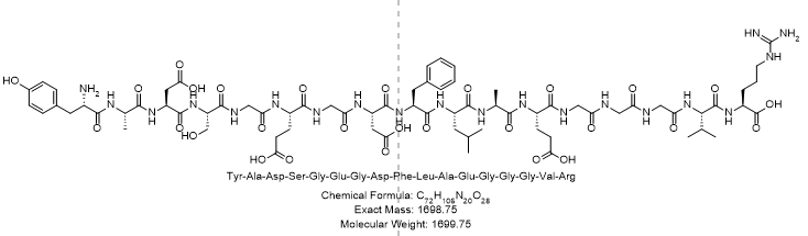 asp氨基酸(asp氨基酸密码子) asp氨基酸(asp氨基酸密码子)
