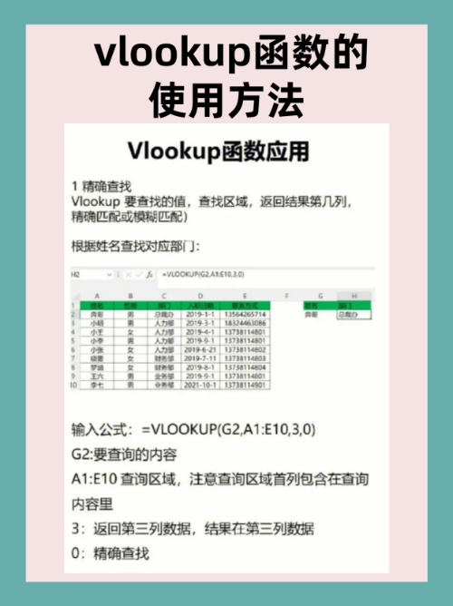 包含value函数的使用方法及实例的词条