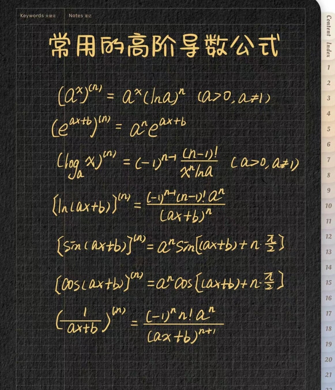 基本初等函数的导数公式(基本初等函数的导数公式证明) 基本初等函数的导数公式(基本初等函数的导数公式证明)