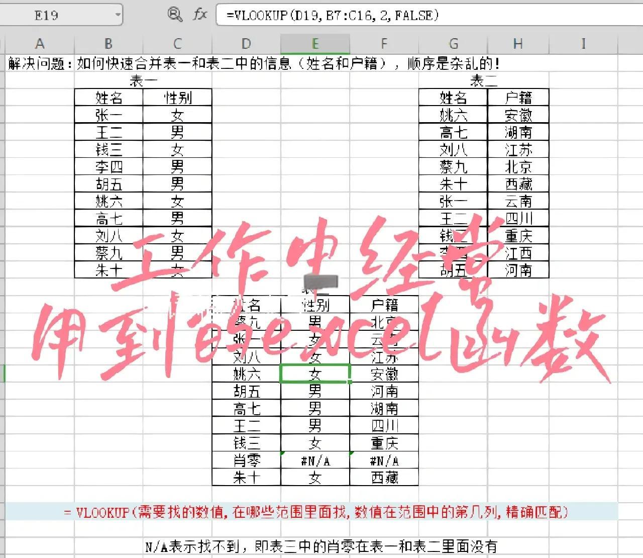 excel常用函数名及其功能(excel常用函数公式大全及图解) excel常用函数名及其功能(excel常用函数公式大全及图解)