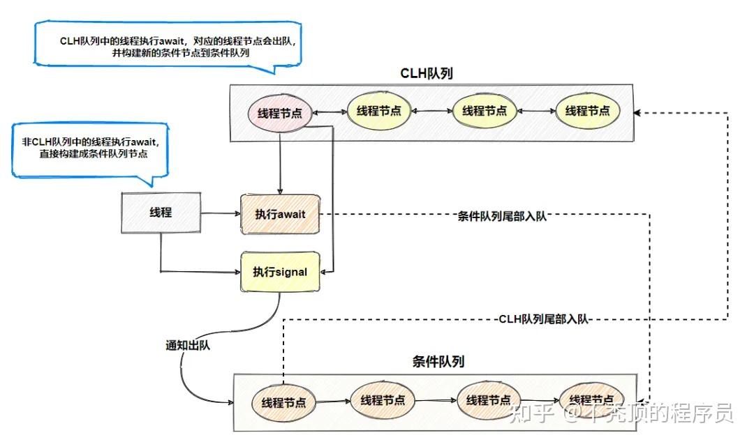 js与java的关系(js属于java语言吗)