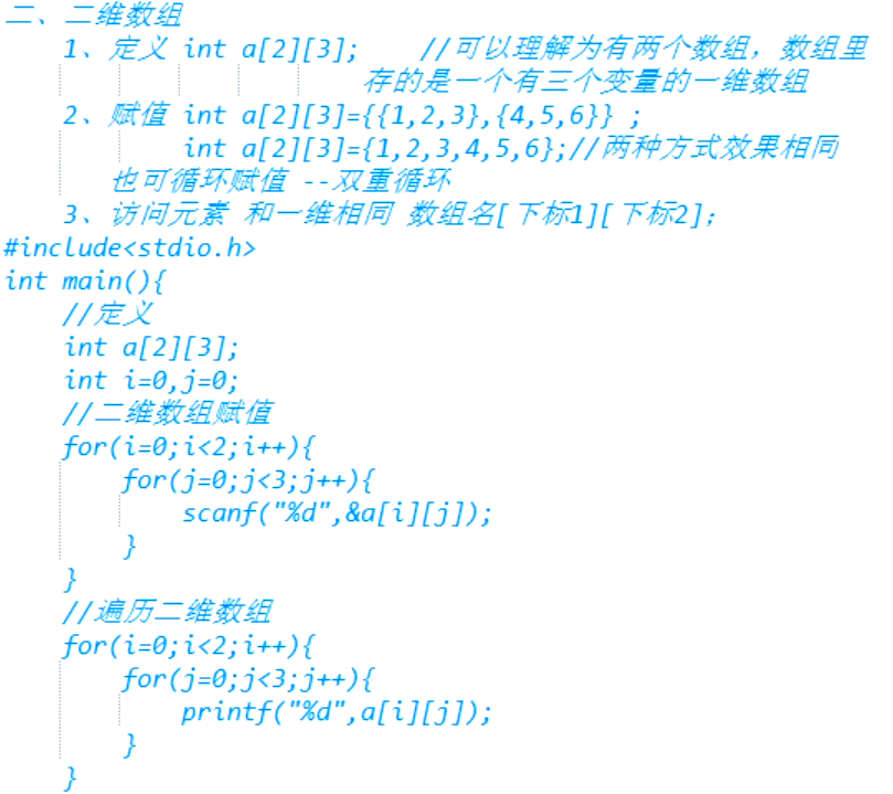 c语言入门自学txt下载(c语言零基础入门到精通pdf下载)