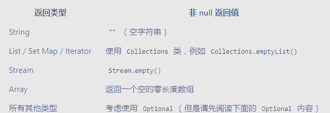 javaapi中文文档(javaapi文档在哪里) javaapi中文文档(javaapi文档在哪里)