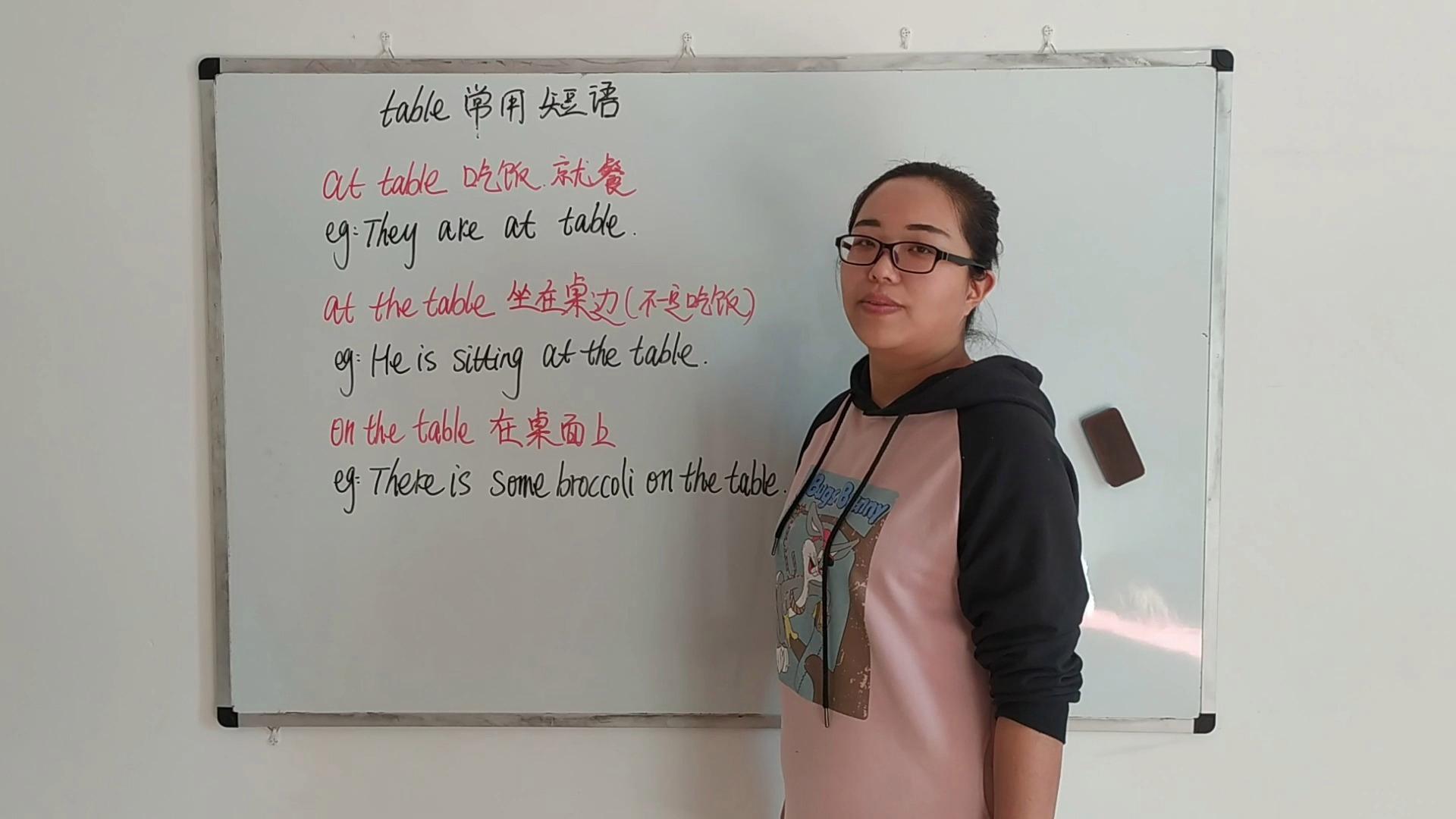 table英语怎么说(vegetable英语怎么说) table英语怎么说(vegetable英语怎么说)