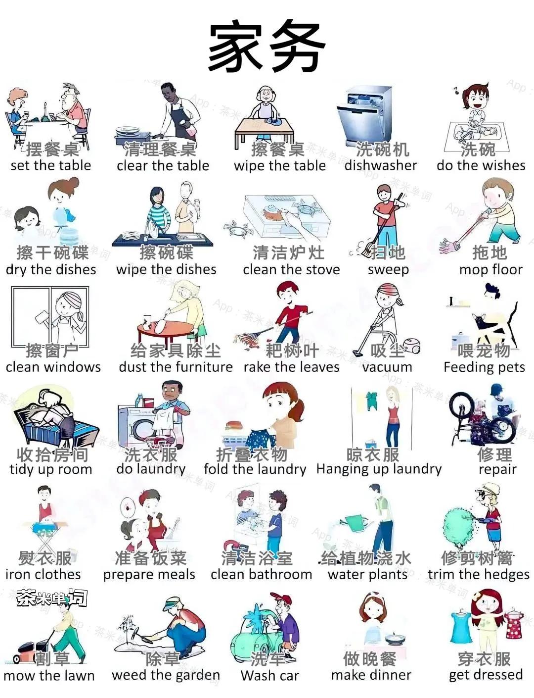 table英语怎么说(vegetable英语怎么说) table英语怎么说(vegetable英语怎么说)