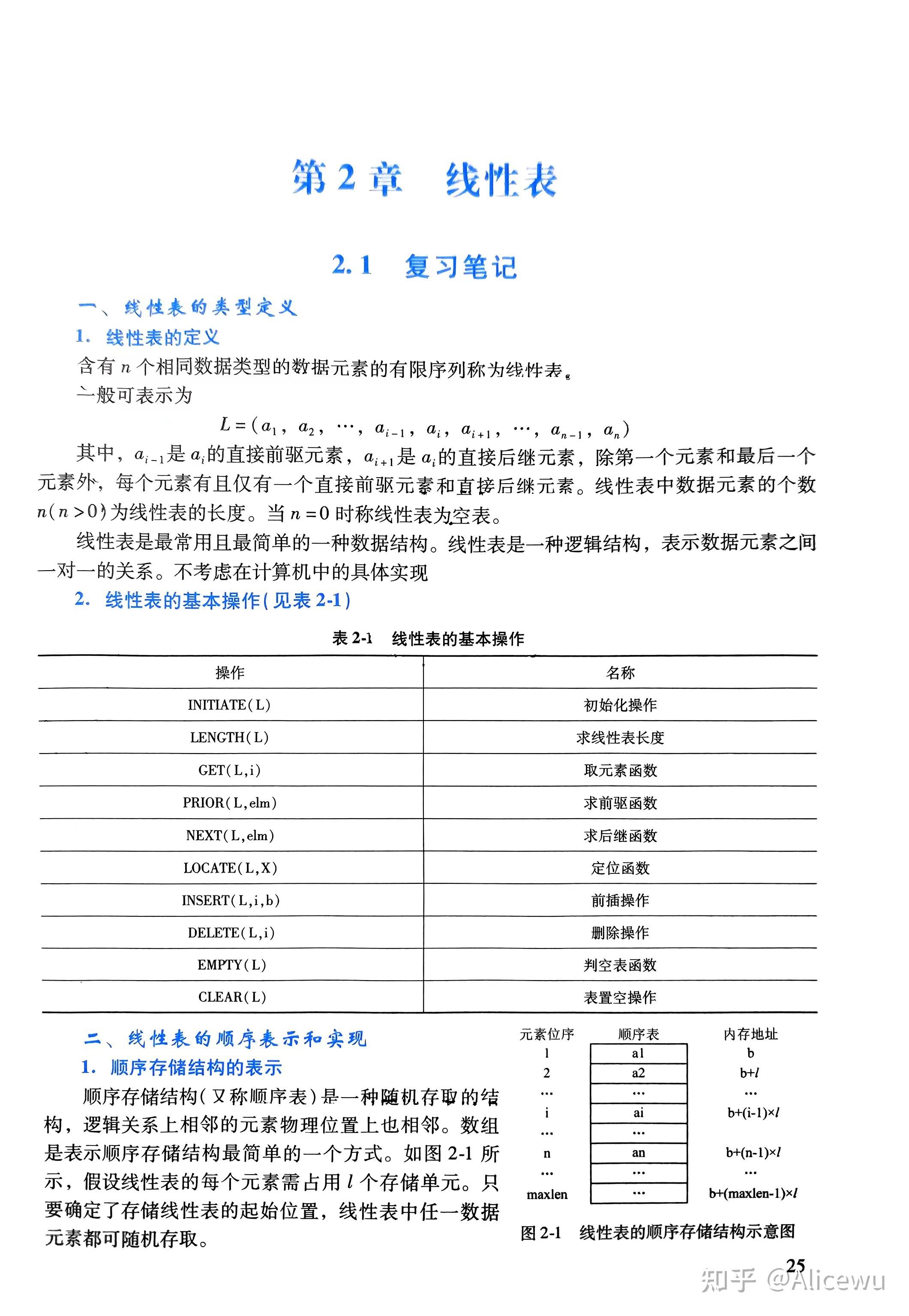 数据库知识点总结(数据库知识点总结pdf)