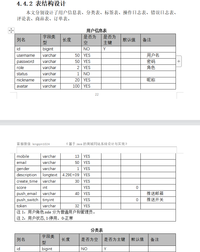 数据库设计案例(数据库设计案例分析) 数据库设计案例(数据库设计案例分析)