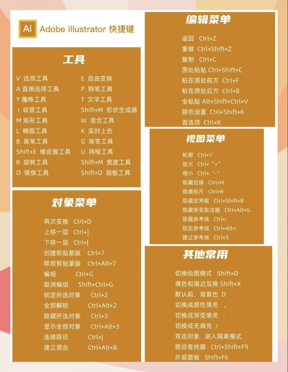 ai给的代码怎么用(ai的代码具体怎么编写) ai给的代码怎么用(ai的代码具体怎么编写)