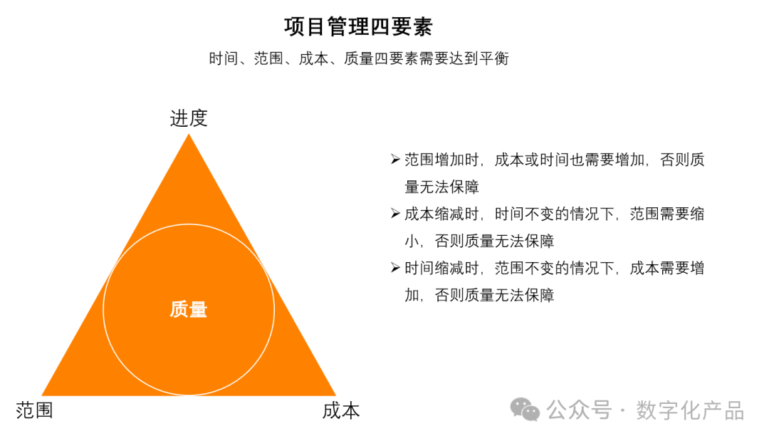 dbsdbmsdb三者之间的关系(DBS DBMS DB三者之间的关系) dbsdbmsdb三者之间的关系(DBS DBMS DB三者之间的关系)