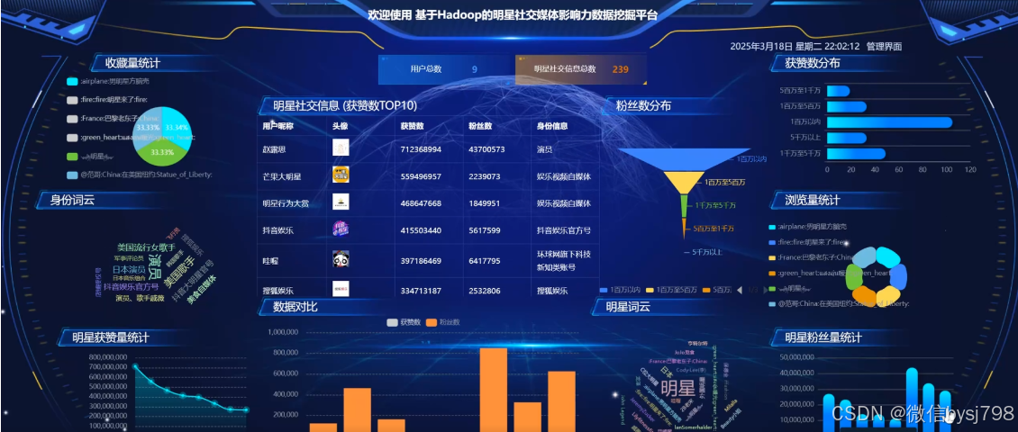 java国外网站(javascript的成熟分类)