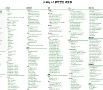jquery离线手册(ajax手册) jquery离线手册(ajax手册)