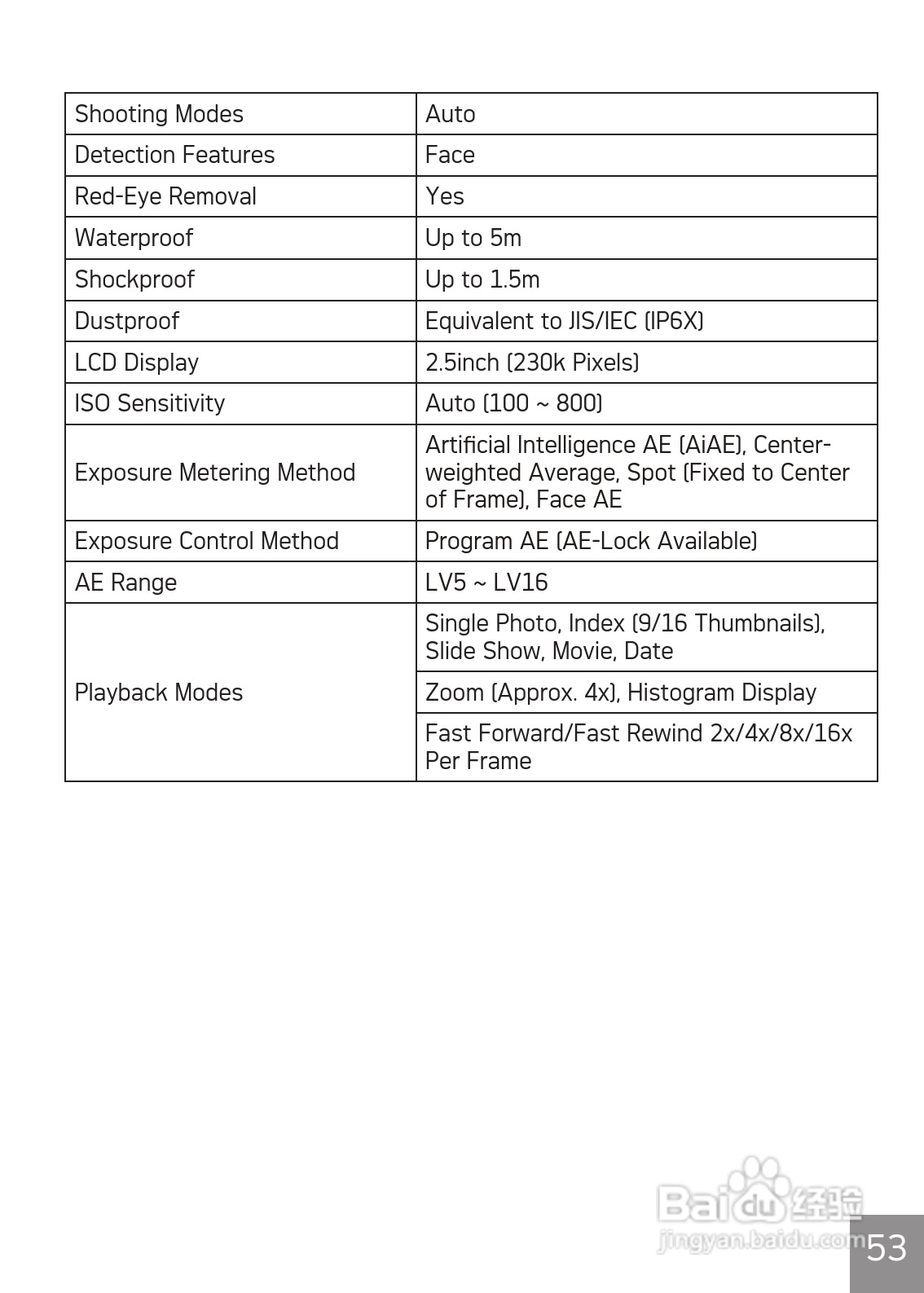 eclipse使用教程图文(eclipse第一次使用教程) eclipse使用教程图文(eclipse第一次使用教程)