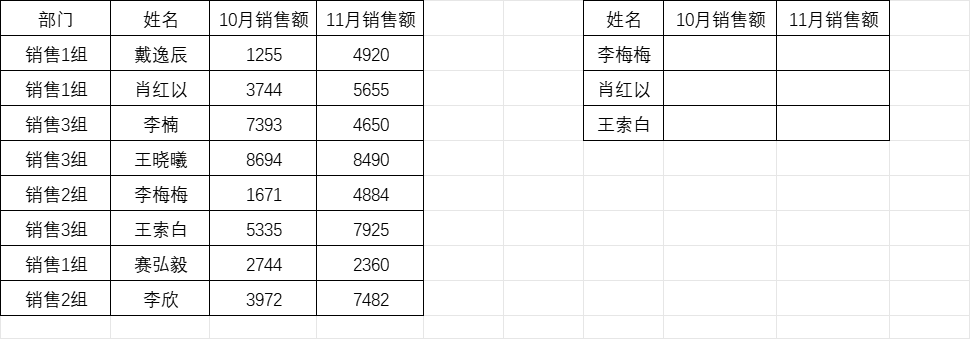 vlookup2个条件匹配(vlookup匹配条件0和1有什么区别)