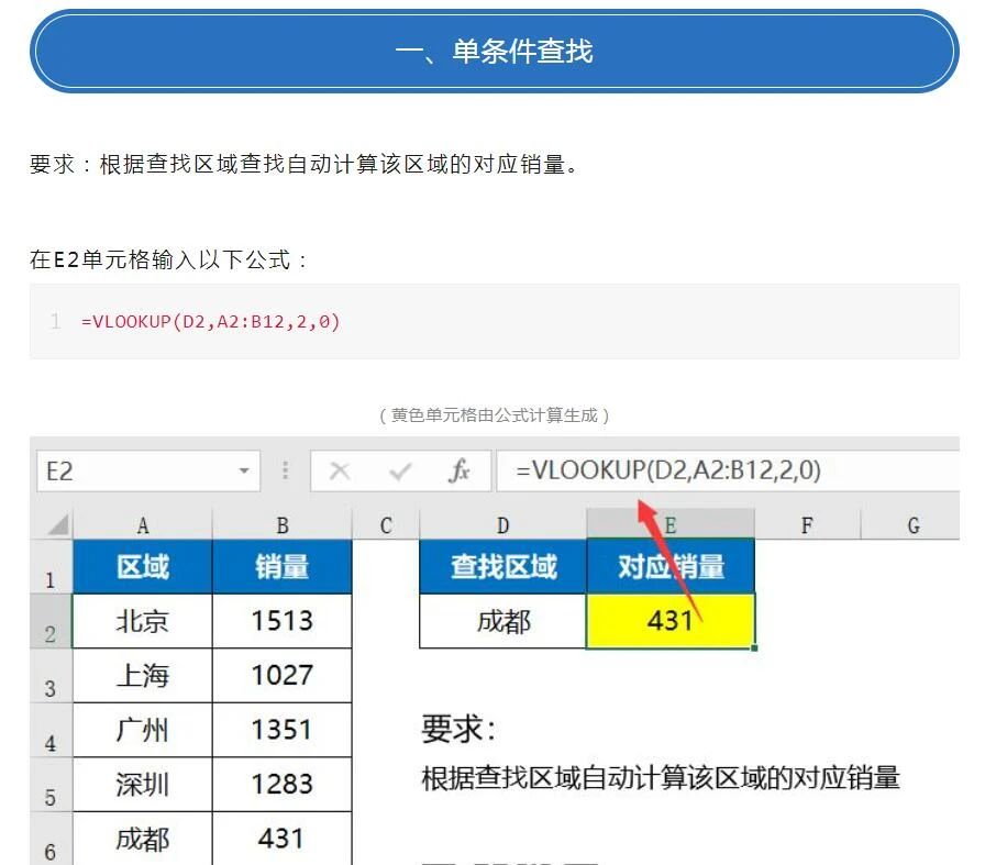 vlookup函数用法举例(vlookup函数的使用方法举例)