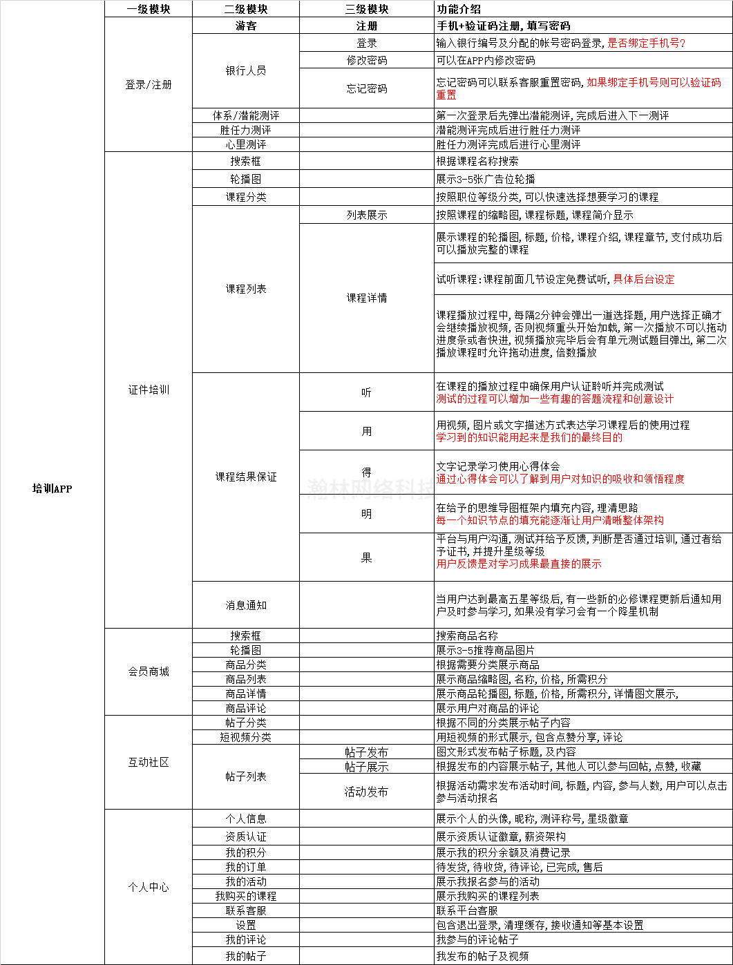 微信小程序开发一个多少钱啊(微信小程序开发便宜的需要多少钱) 微信小程序开发一个多少钱啊(微信小程序开发便宜的需要多少钱)