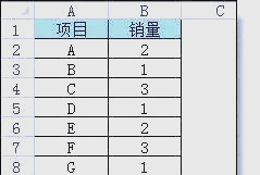 indirect函数的使用方法及实例(indirect函数跨工作表引用的用法) indirect函数的使用方法及实例(indirect函数跨工作表引用的用法)