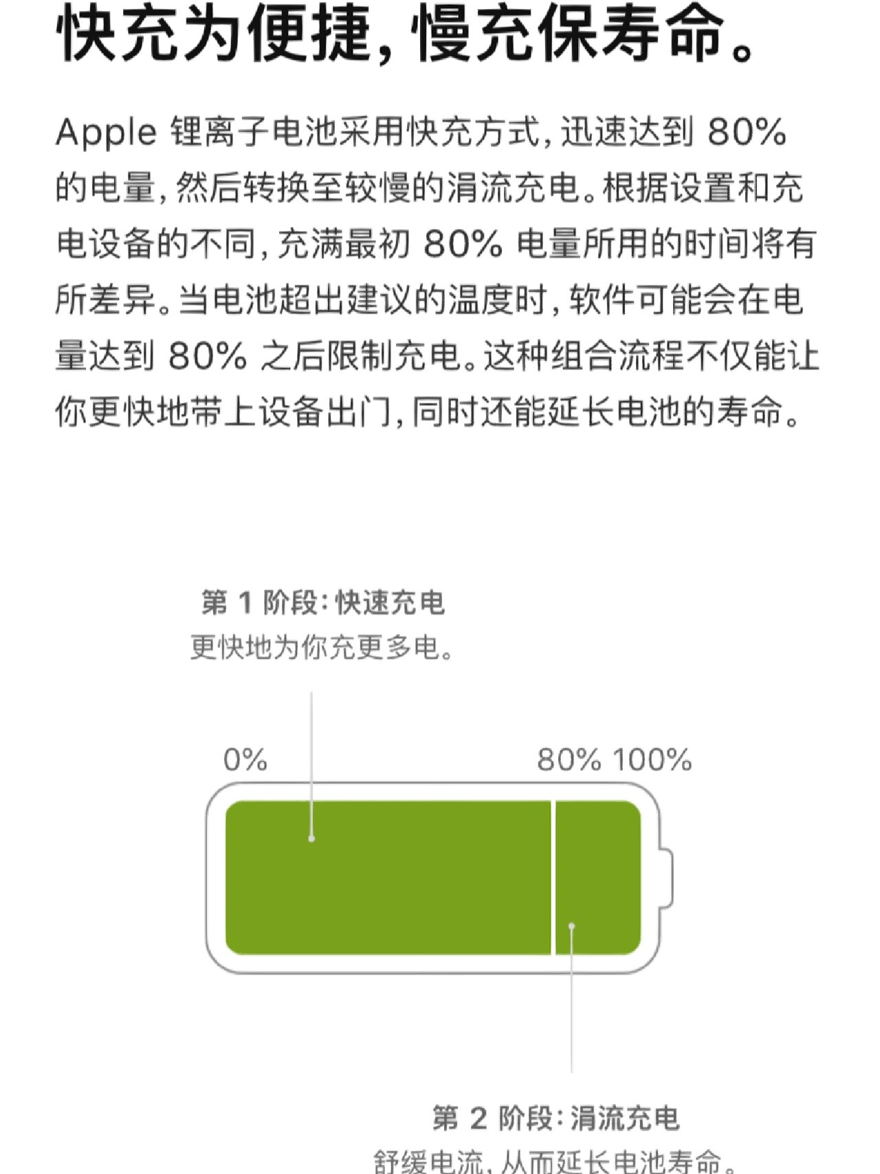 新能源电池衰减预防方法(新能源电池衰减预防方法是什么) 新能源电池衰减预防方法(新能源电池衰减预防方法是什么)