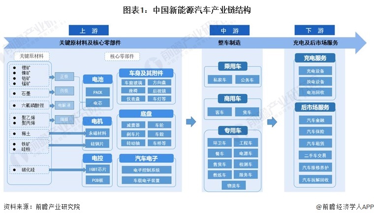 新能源电池衰减预防方法(新能源电池衰减预防方法是什么) 新能源电池衰减预防方法(新能源电池衰减预防方法是什么)
