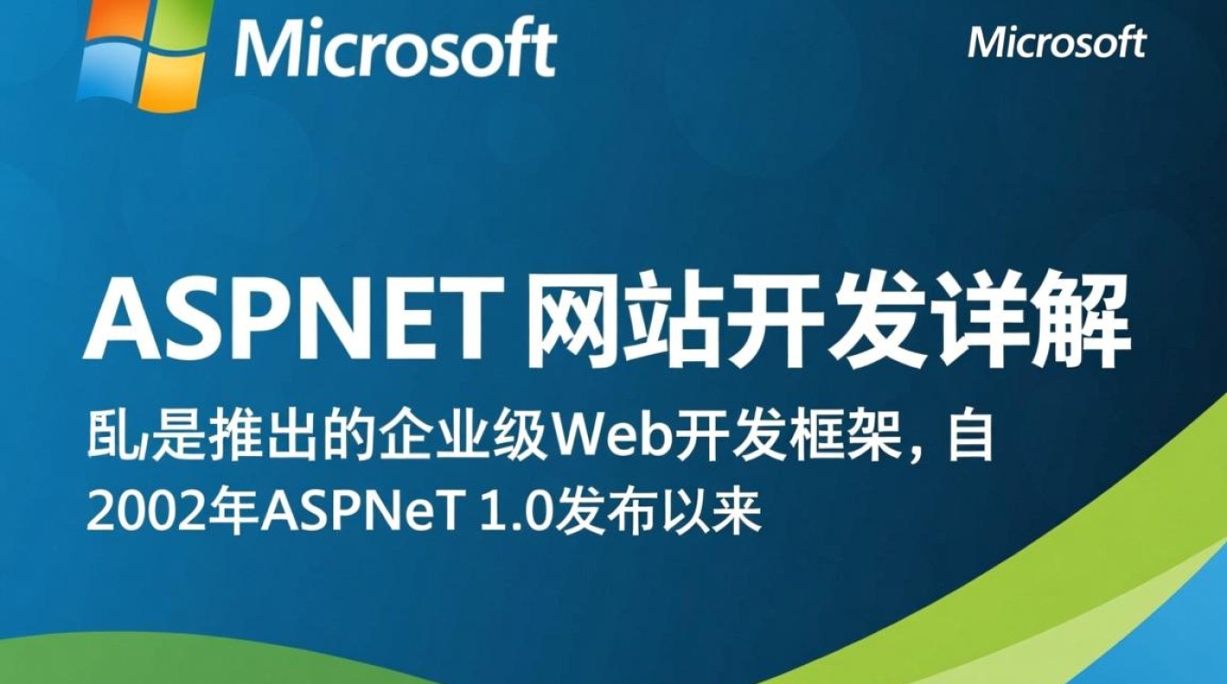 说明哪些网站属于asp(asp网站防止sql盲注) 说明哪些网站属于asp(asp网站防止sql盲注)