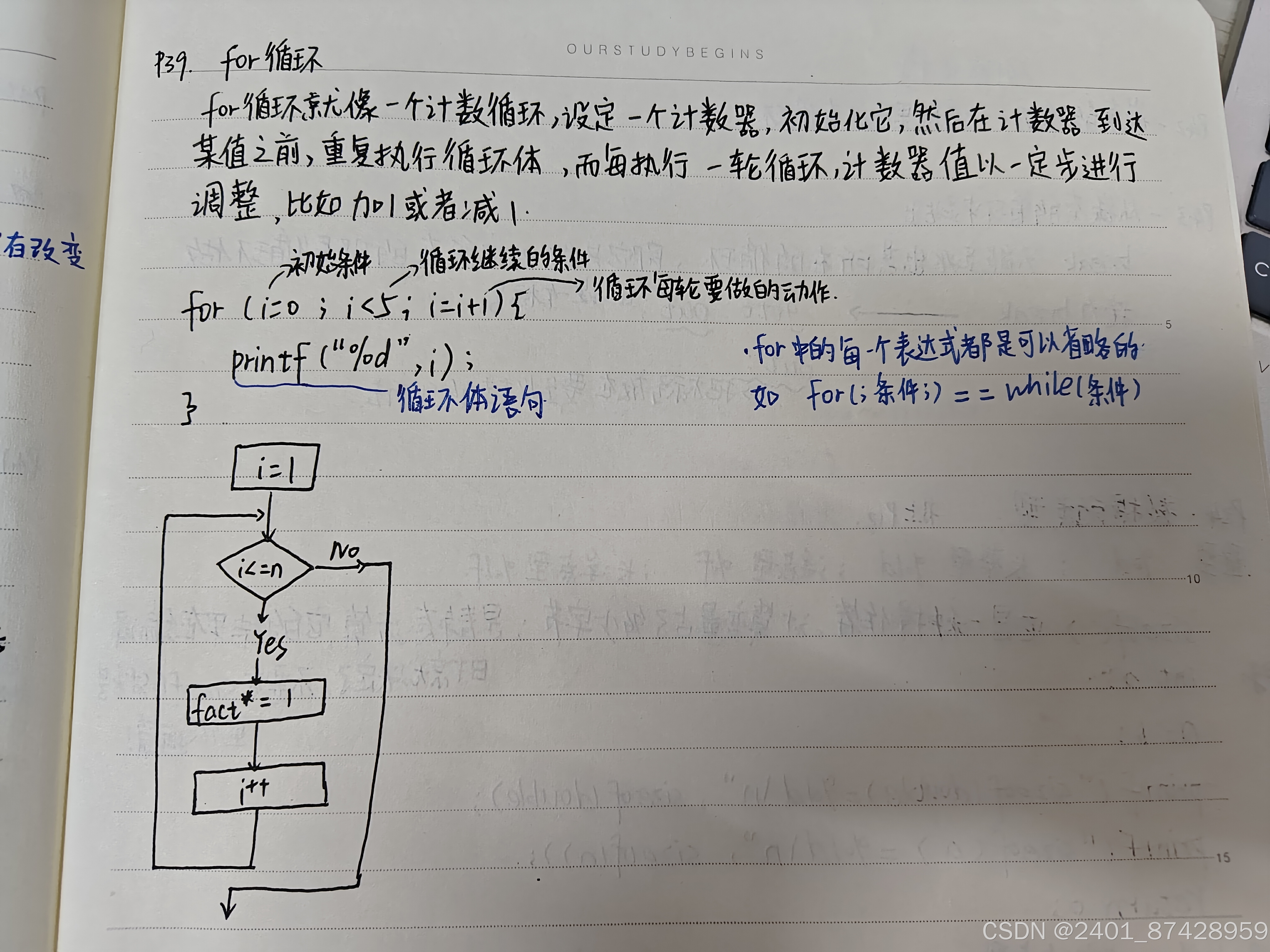 c语言入门自学全套(c语言入门自学教程免费)