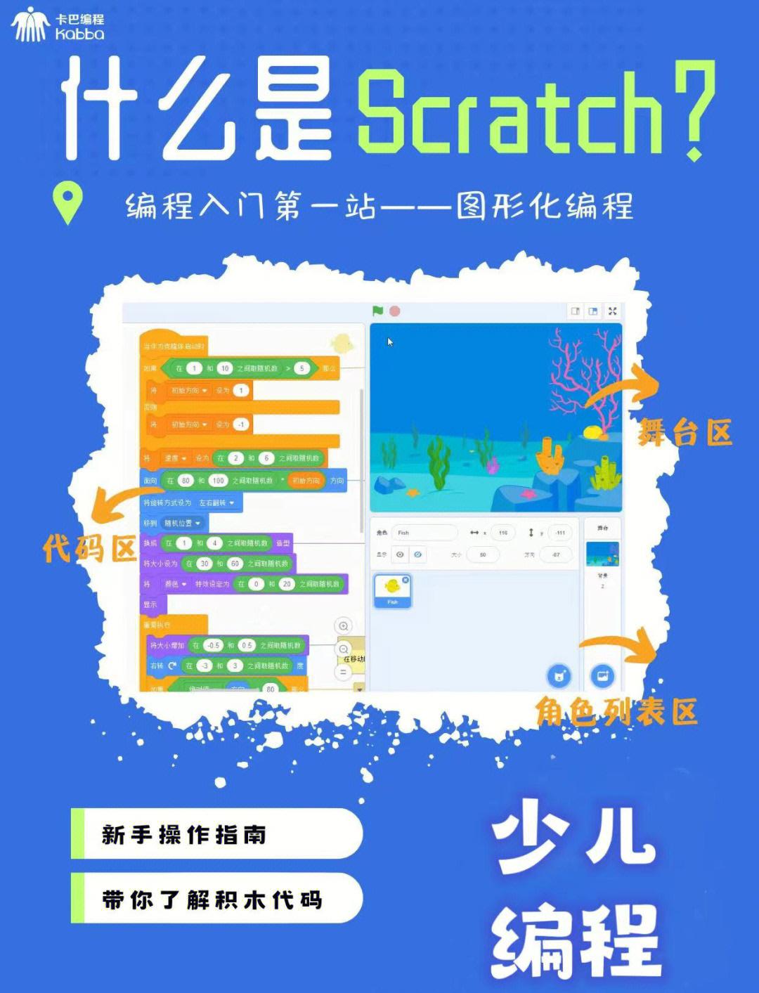 初学编程用什么软件(初学编程需要什么配置的电脑) 初学编程用什么软件(初学编程需要什么配置的电脑)