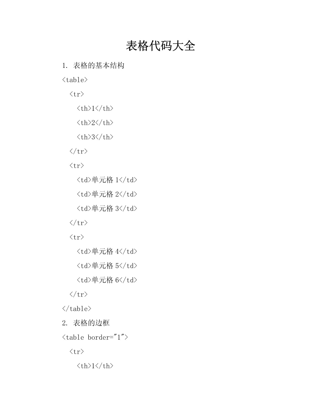 个人网站代码(个人网站代码及网页) 个人网站代码(个人网站代码及网页)