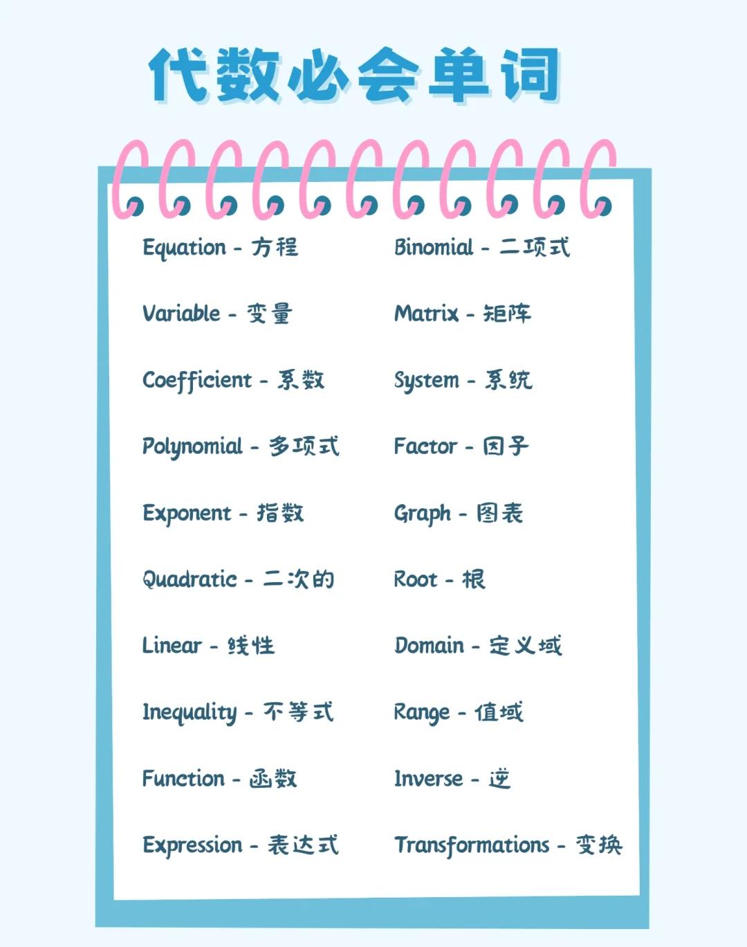数组英语(数组是英文) 数组英语(数组是英文)