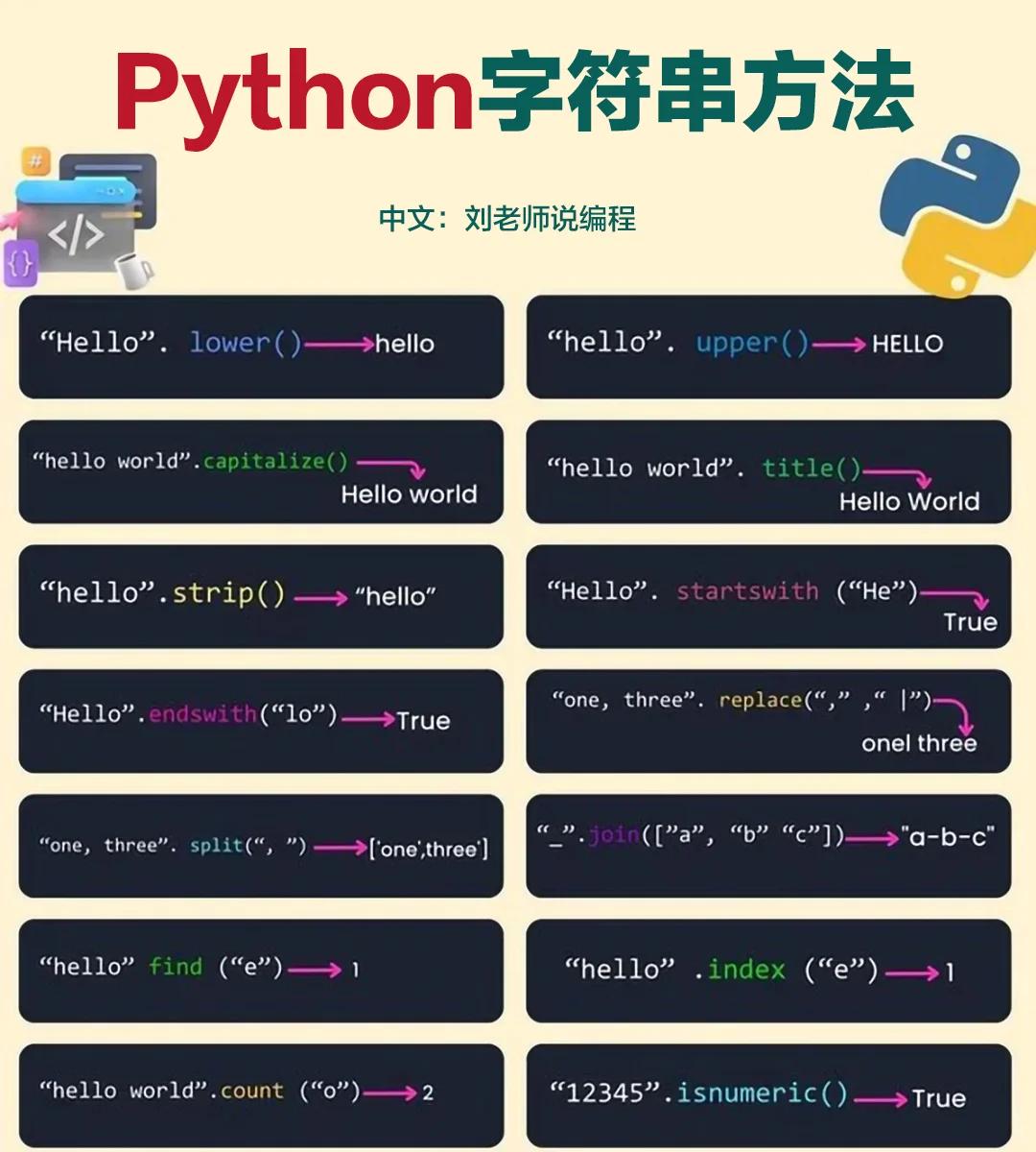 python正则匹配(python正则匹配括号内任意字符) python正则匹配(python正则匹配括号内任意字符)