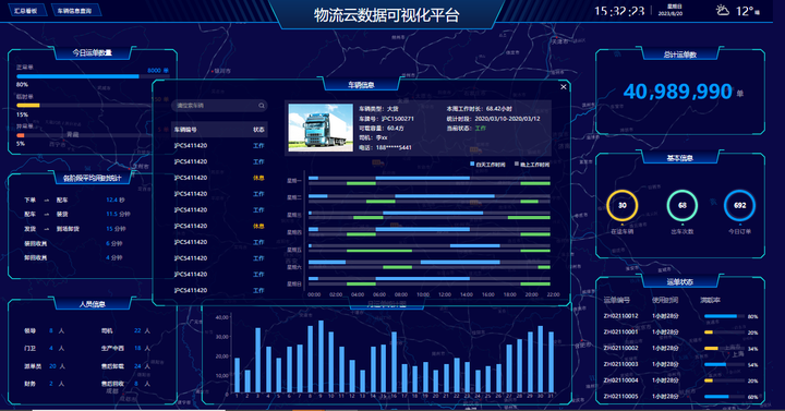 itop运维管理系统(IT运维管理平台CAT) itop运维管理系统(IT运维管理平台CAT)