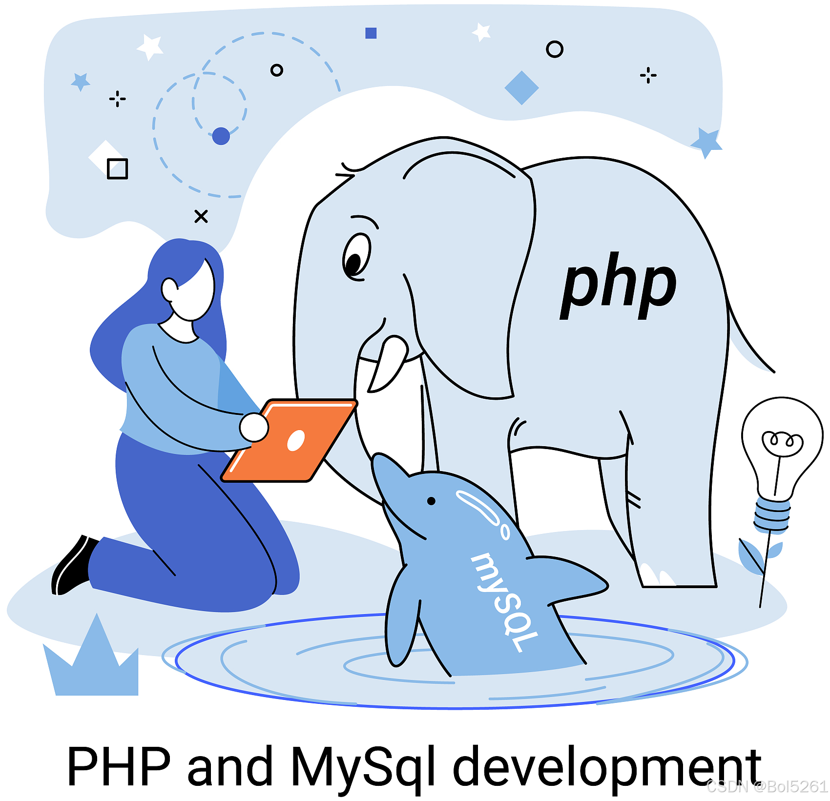 php和js的区别(php和java的区别) php和js的区别(php和java的区别)