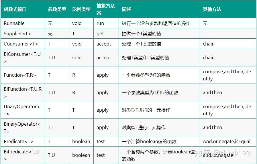 java是什么意思中文翻译(java中class是什么意思) java是什么意思中文翻译(java中class是什么意思)