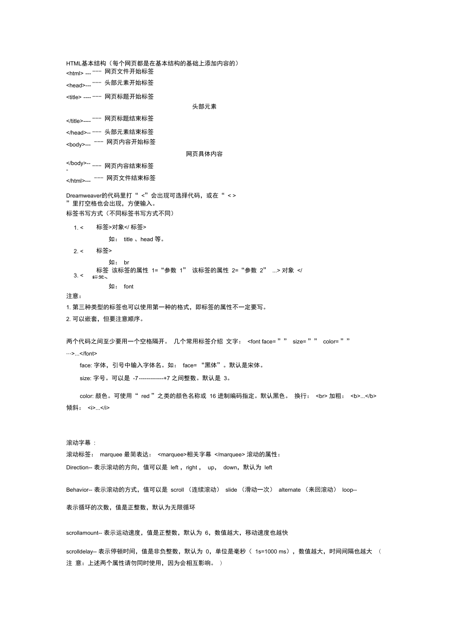网页常用代码(Html网页代码运行器) 网页常用代码(Html网页代码运行器)