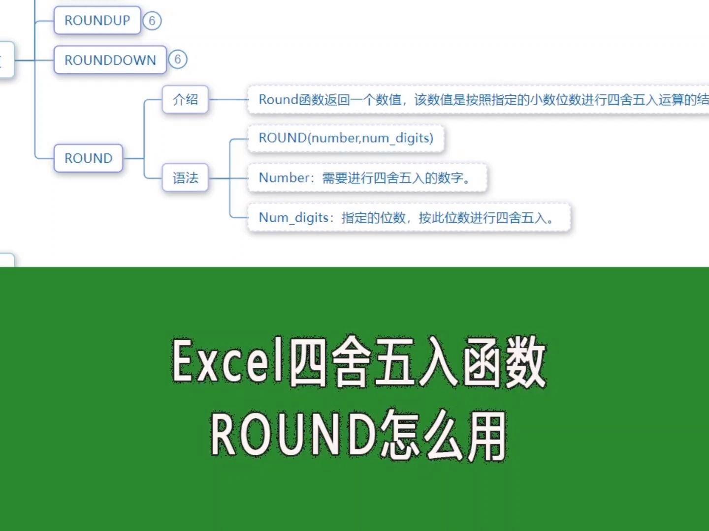 四舍五入函数excel(EXCEL四舍五入取整函数怎么变成数值) 四舍五入函数excel(EXCEL四舍五入取整函数怎么变成数值)