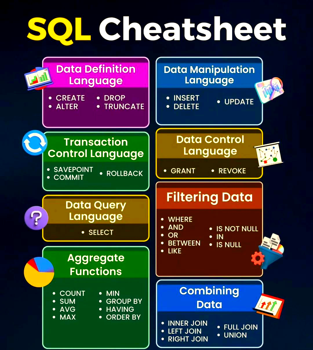 sqlserver菜鸟教程(sql与sqlserver区别)