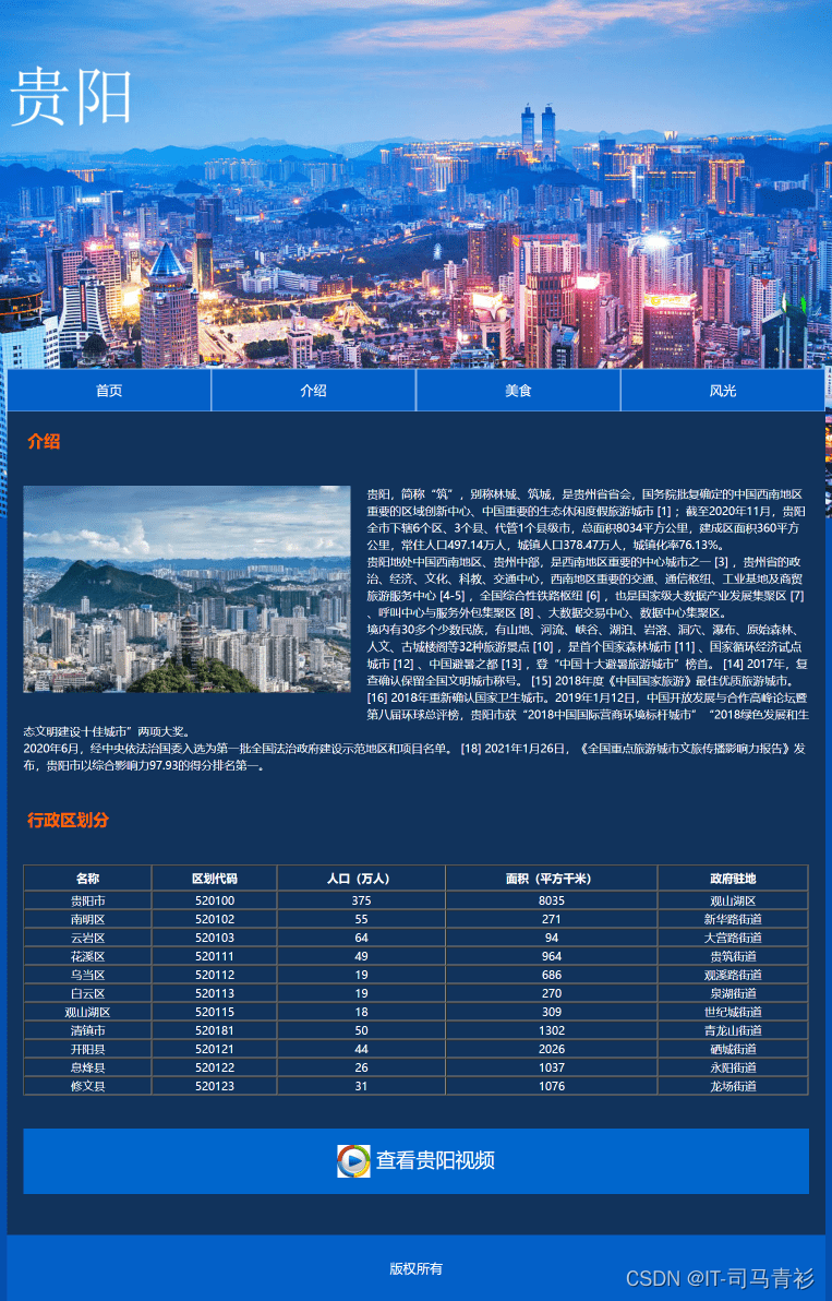 html5网页制作素材(HTML5 CSS3网站设计基础教程)