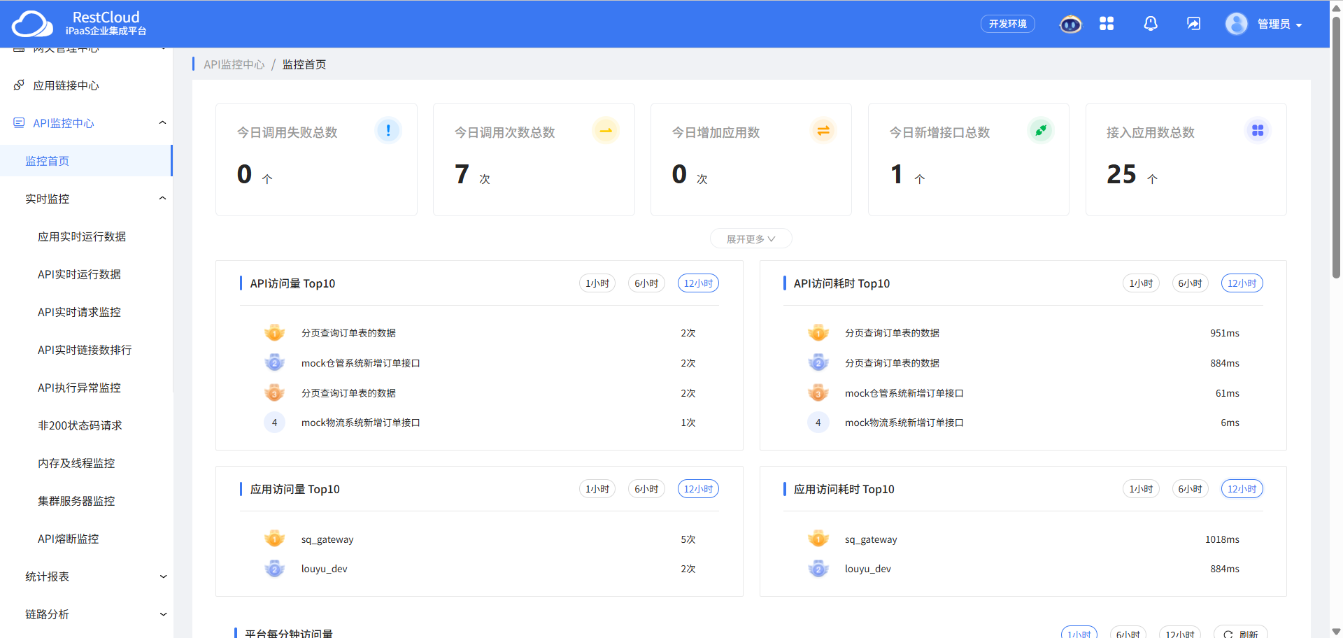 免费的api接口网站gma(aai生成视频哪个免费软件好用) 免费的api接口网站gma(aai生成视频哪个免费软件好用)