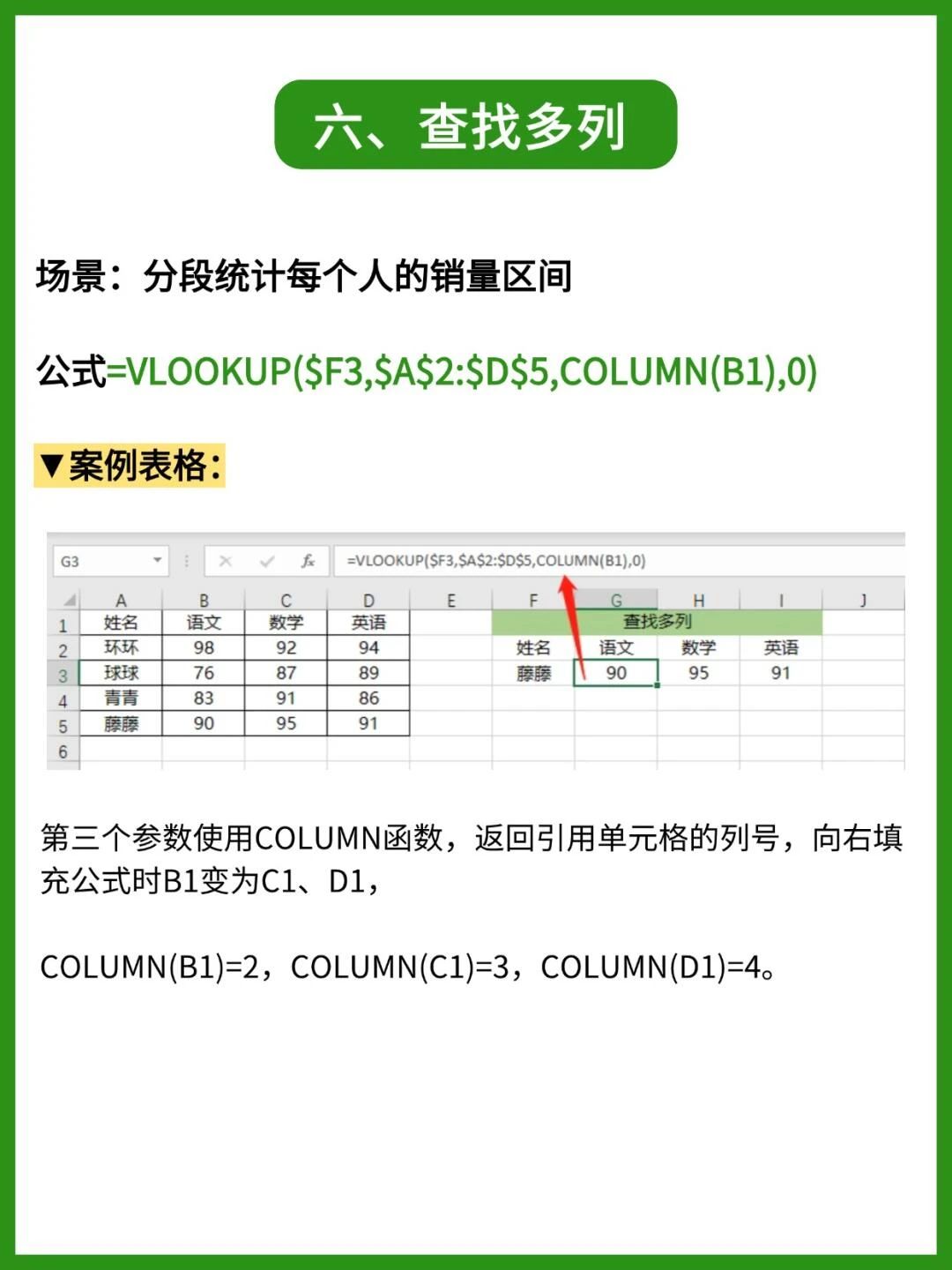 excel函数公式读法(Excel函数函数公式教学)