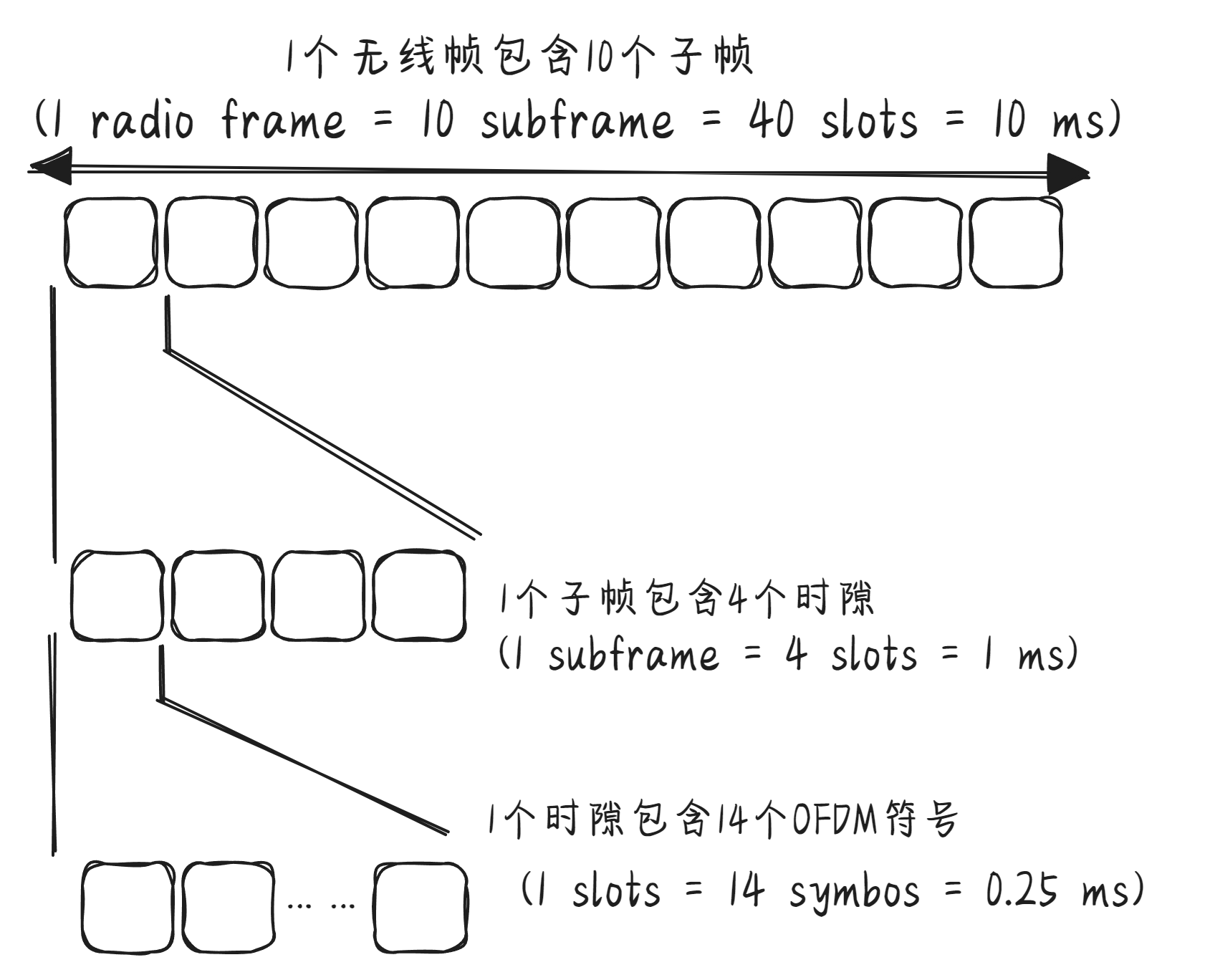 iframe框架的属性src表示(iframe src如何选择文件地址) iframe框架的属性src表示(iframe src如何选择文件地址)